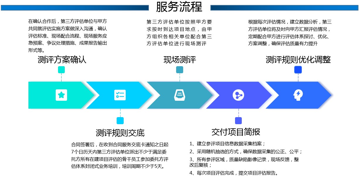 機電專項.jpg