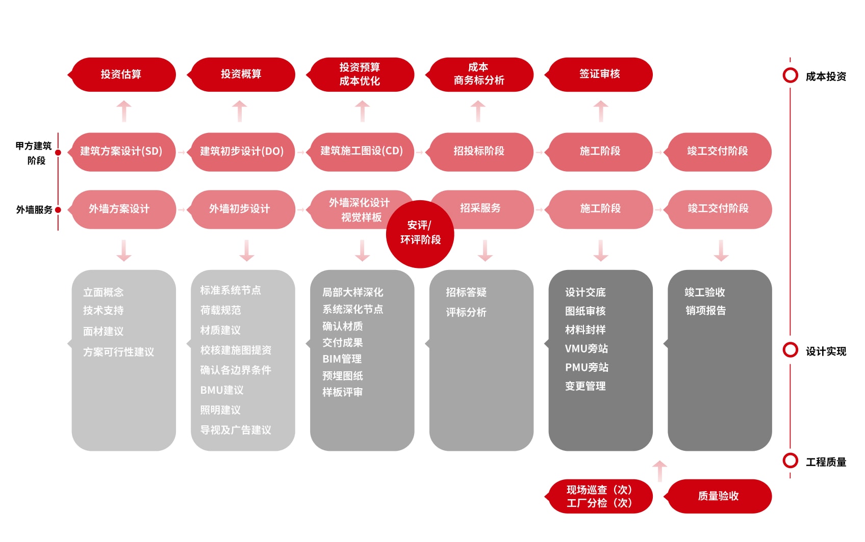 幕墻設(shè)計.jpg