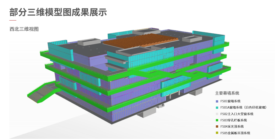 建筑信息模型BIM.png